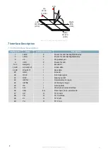 Preview for 7 page of Matrix Orbital MOP-TFT320240-35A-BLM-TPR Hardware Manual