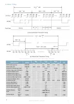 Preview for 9 page of Matrix Orbital MOP-TFT320240-35A-BLM-TPR Hardware Manual