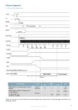 Preview for 10 page of Matrix Orbital MOP-TFT320240-35A-BLM-TPR Hardware Manual