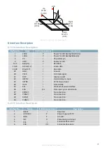 Preview for 8 page of Matrix Orbital MOP-TFT480272-43A-BLM-TPC Hardware Manual