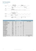 Preview for 9 page of Matrix Orbital MOP-TFT480272-43A-BLM-TPC Hardware Manual