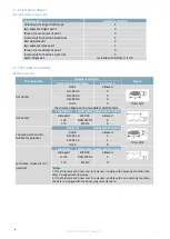 Preview for 13 page of Matrix Orbital MOP-TFT480272-43A-BLM-TPC Hardware Manual