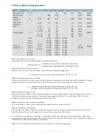 Preview for 7 page of Matrix Orbital MOP-TFT480272-43G-BLM-TPC Hardware Manual