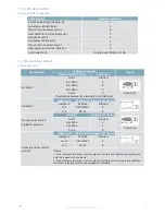 Preview for 13 page of Matrix Orbital MOP-TFT480272-43G-BLM-TPC Hardware Manual