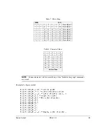 Preview for 26 page of Matrix Orbital PK162-12 Technical Manual