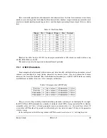 Preview for 33 page of Matrix Orbital PK162-12 Technical Manual