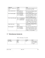 Preview for 31 page of Matrix Orbital VK204-25 Technical Manual