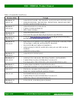 Preview for 3 page of Matrix Switch Corporation MSC-1HD0816L Product Manual