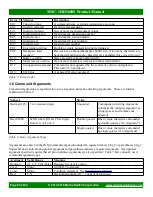 Preview for 22 page of Matrix Switch Corporation MSC-1HD1608S Product Manual