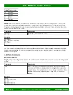 Preview for 43 page of Matrix Switch Corporation MSC-1HD1616L Product Manual