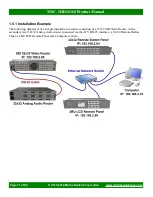 Предварительный просмотр 11 страницы Matrix Switch Corporation MSC-1HD1616S Product Manual