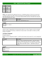 Preview for 42 page of Matrix Switch Corporation MSC-2HD2416S Product Manual