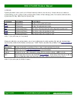 Preview for 19 page of Matrix Switch Corporation MSC-CP64X1E Product Manual