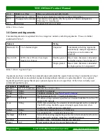 Preview for 22 page of Matrix Switch Corporation MSC-DE1664 Product Manual