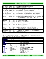 Preview for 24 page of Matrix Switch Corporation MSC-DE1664 Product Manual