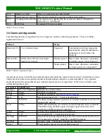 Предварительный просмотр 22 страницы Matrix Switch Corporation MSC-DE4832 Product Manual