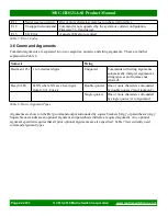 Preview for 22 page of Matrix Switch Corporation MSC-HD121AAS Product Manual