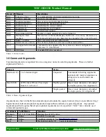 Preview for 22 page of Matrix Switch Corporation MSC-HD121S Product Manual