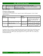 Preview for 22 page of Matrix Switch Corporation MSC-HD161S Product Manual