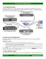 Предварительный просмотр 11 страницы Matrix Switch Corporation MSC-HD41L Product Manual