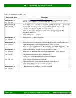 Preview for 3 page of Matrix Switch Corporation MSC-HD88DEL Product Manual