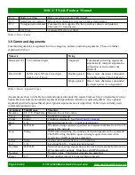 Предварительный просмотр 22 страницы Matrix Switch Corporation MSC-UTX44L Product Manual