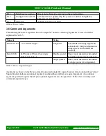 Preview for 22 page of Matrix Switch Corporation MSC-V1616L Product Manual