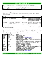 Preview for 22 page of Matrix Switch Corporation MSC-V6416 Product Manual