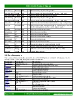 Preview for 24 page of Matrix Switch Corporation MSC-V6416 Product Manual