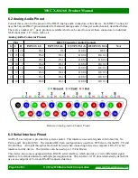 Предварительный просмотр 58 страницы Matrix Switch Corporation MSC-XA1616S Product Manual