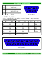 Предварительный просмотр 59 страницы Matrix Switch Corporation MSC-XA1616S Product Manual