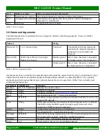 Preview for 22 page of Matrix Switch Corporation MSC-XA3232S Product Manual