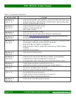 Preview for 3 page of Matrix Switch Corporation MSC-XD1616L Product Manual