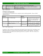 Preview for 22 page of Matrix Switch Corporation MSC-XD161S Product Manual