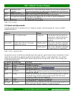 Предварительный просмотр 22 страницы Matrix Switch Corporation MSC-XD164S Product Manual