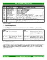 Preview for 26 page of Matrix Switch Corporation MSC-XDM4000 Product Manual