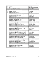 Preview for 13 page of Matrix Telecom DSS70 User Manual