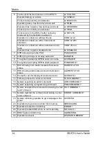 Preview for 14 page of Matrix Telecom DSS70 User Manual