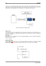 Preview for 113 page of Matrix Vision mvBlueFOX Technical Manual