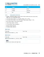 Предварительный просмотр 15 страницы Matrix Vision mvBlueGEMINI Technical Manual