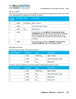 Предварительный просмотр 27 страницы Matrix Vision mvBlueGEMINI Technical Manual