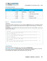 Предварительный просмотр 32 страницы Matrix Vision mvBlueGEMINI Technical Manual