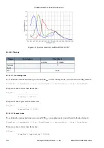 Preview for 88 page of Matrix Vision mvBlueLYNX-X Technical Manual