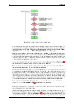 Preview for 30 page of Matrix Vision mvHYPERION-32R16 Technical Manual