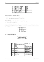 Preview for 36 page of Matrix Vision mvHYPERION-32R16 Technical Manual