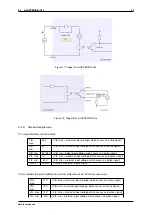 Preview for 39 page of Matrix Vision mvHYPERION-32R16 Technical Manual