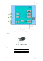 Preview for 46 page of Matrix Vision mvHYPERION-32R16 Technical Manual