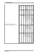 Preview for 49 page of Matrix Vision mvHYPERION-32R16 Technical Manual