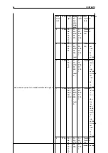 Preview for 50 page of Matrix Vision mvHYPERION-32R16 Technical Manual