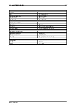 Preview for 51 page of Matrix Vision mvHYPERION-32R16 Technical Manual